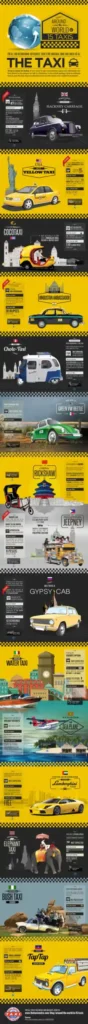 Around The World 15 taxis 1 taxi infographic 600 scaled.jpg 1